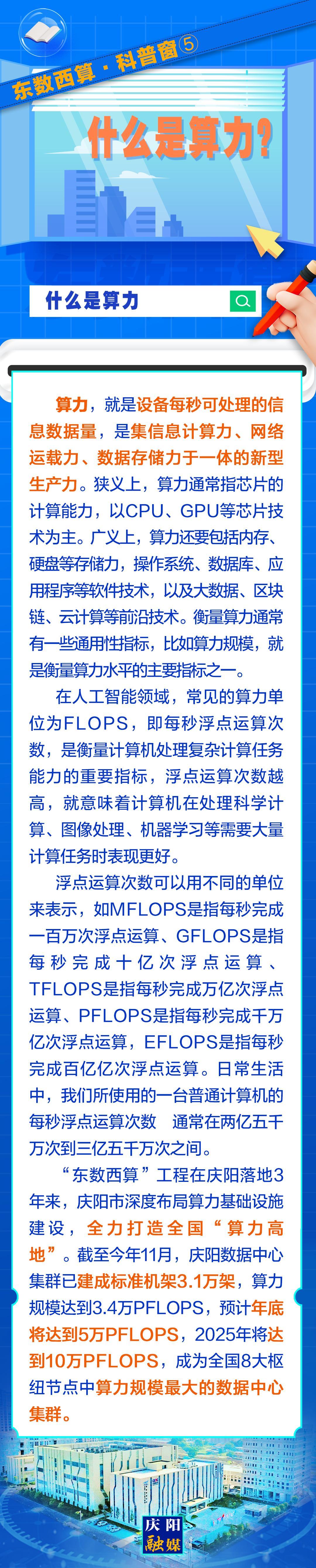 東數(shù)西算·科普窗⑤｜什么是算力？