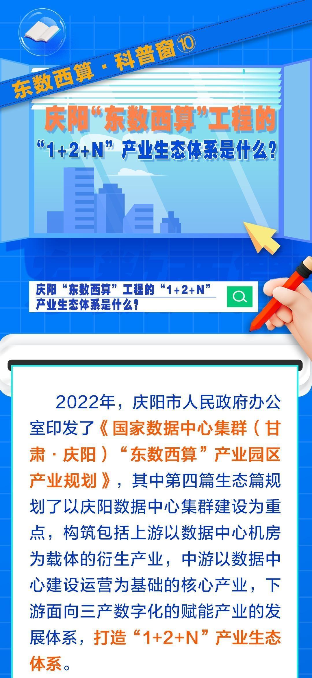 東數(shù)西算·科普窗?⑩｜慶陽“東數(shù)西算”工程的“1+2+N”產(chǎn)業(yè)生態(tài)體系是什么？