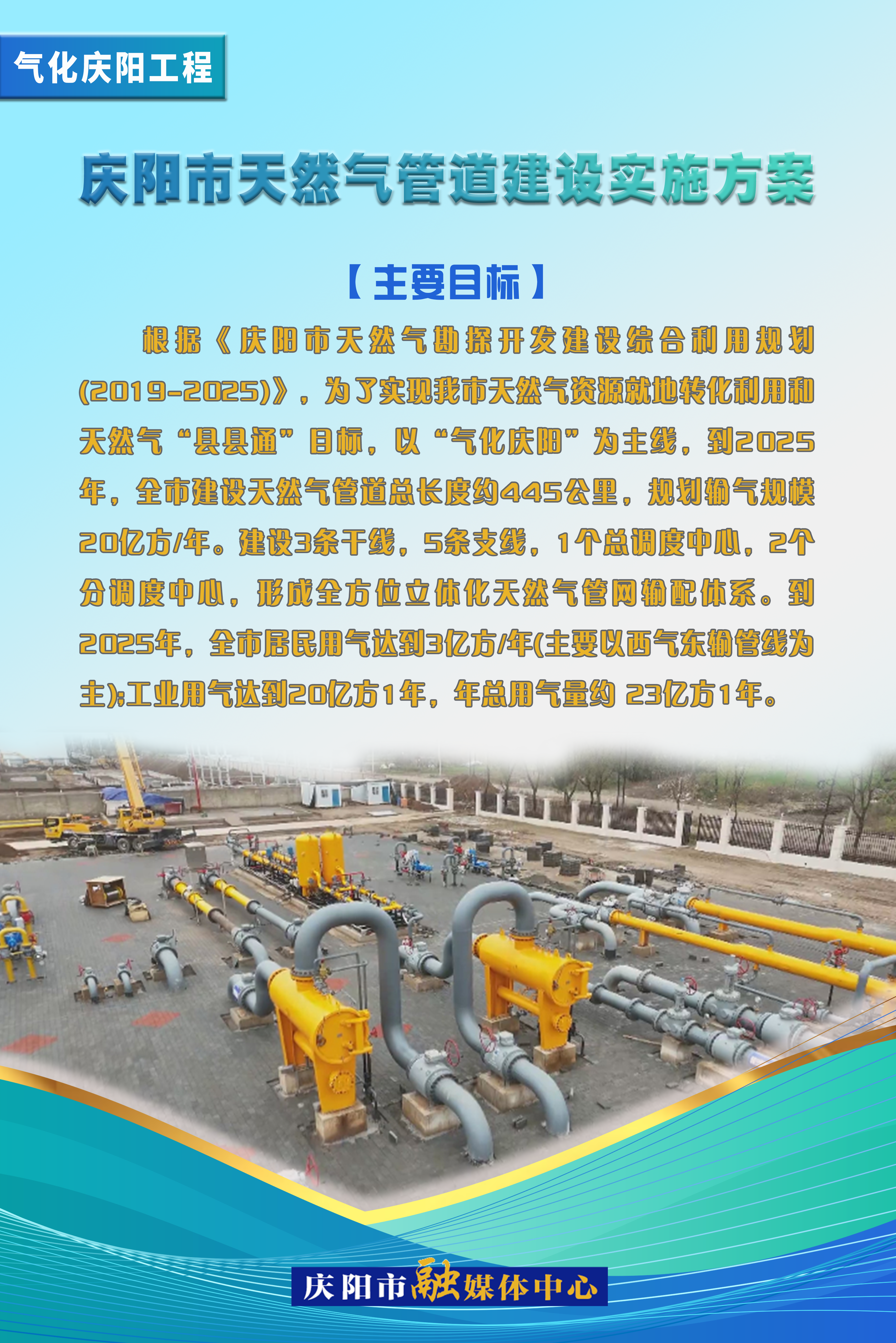 【氣化慶陽進(jìn)行時】慶陽市天然氣管道建設(shè)實施方案——主要目標(biāo)