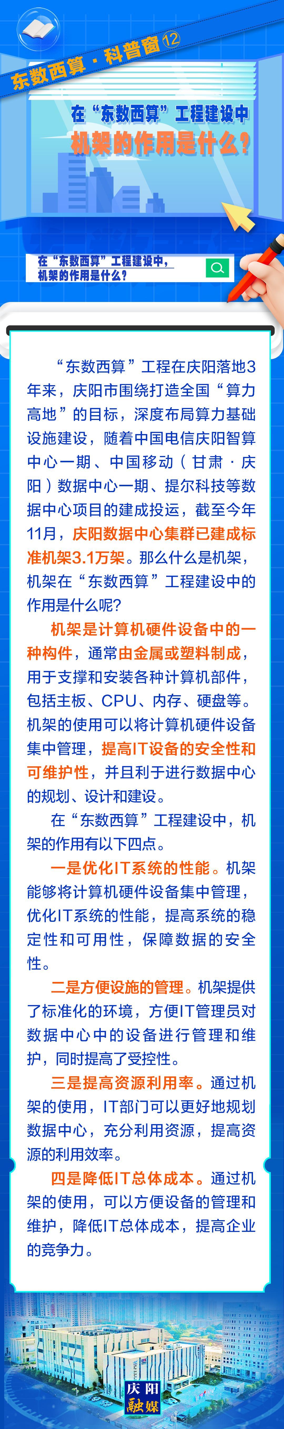 東數(shù)西算·科普窗⑿｜在“東數(shù)西算”工程建設(shè)中，機(jī)架的作用是什么？