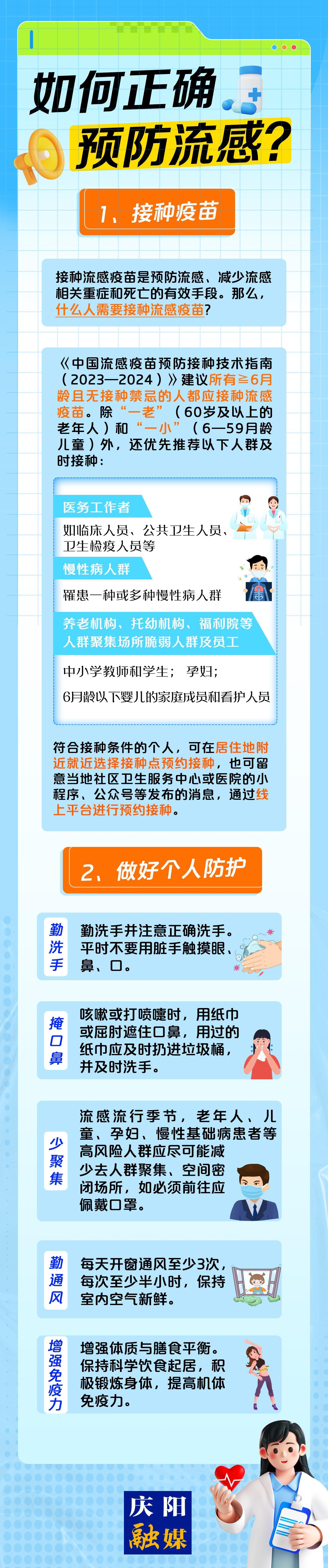 【微海報】如何正確預(yù)防流感？