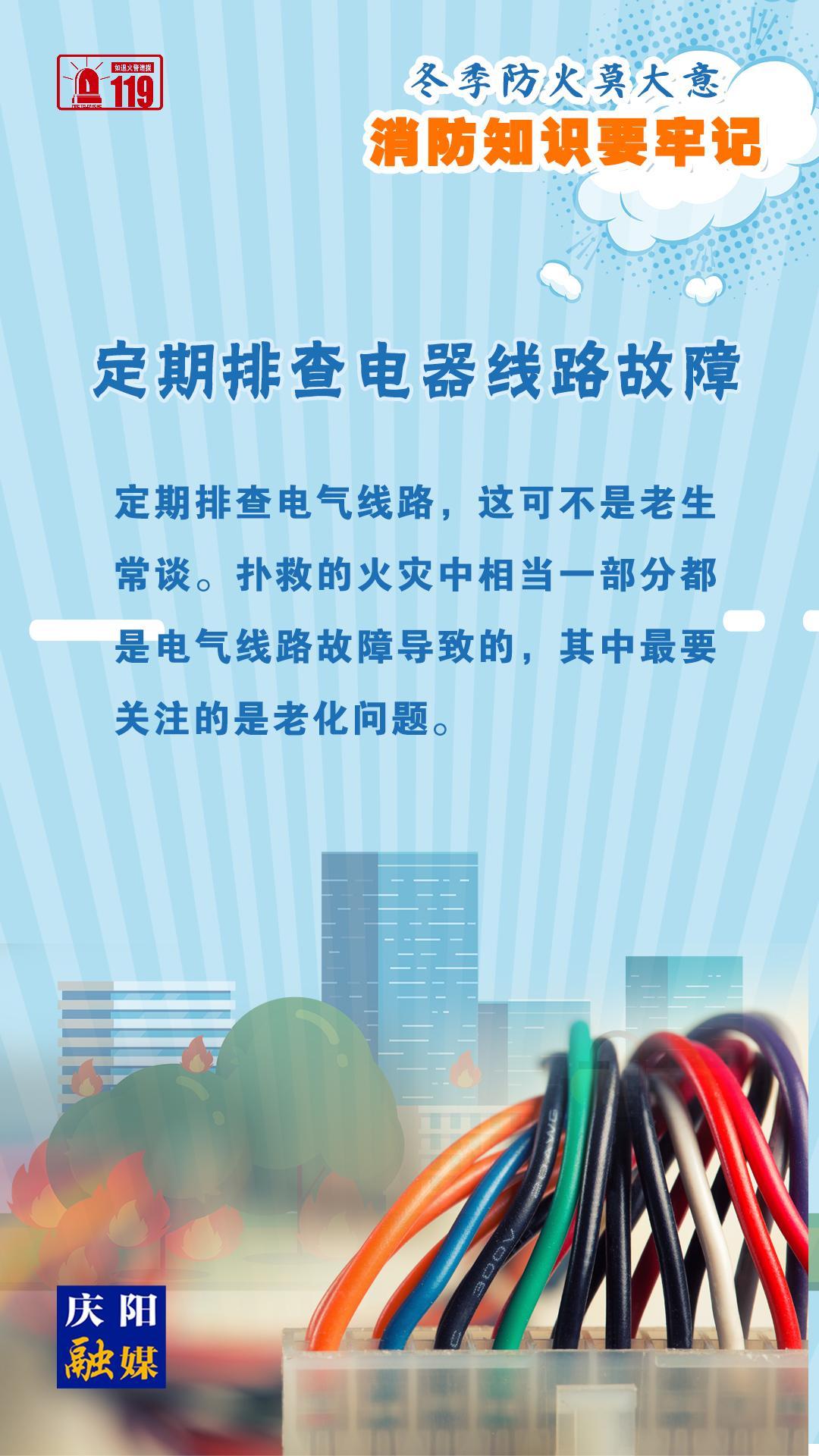【微海報(bào)】冬季防火莫大意，定期排查電器線路故障有必要！
