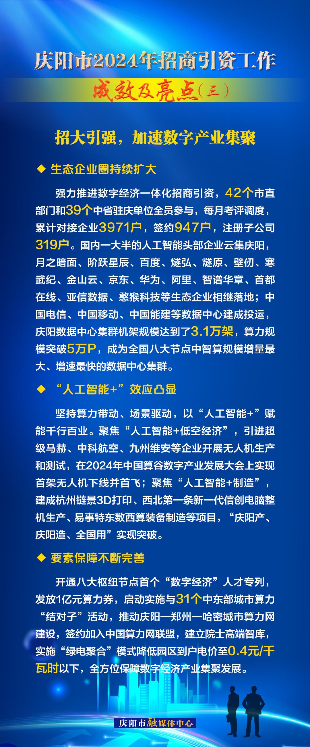 招大引強(qiáng)，加速數(shù)字產(chǎn)業(yè)集聚——慶陽市2024年招商引資工作成效及亮點(diǎn)（三）