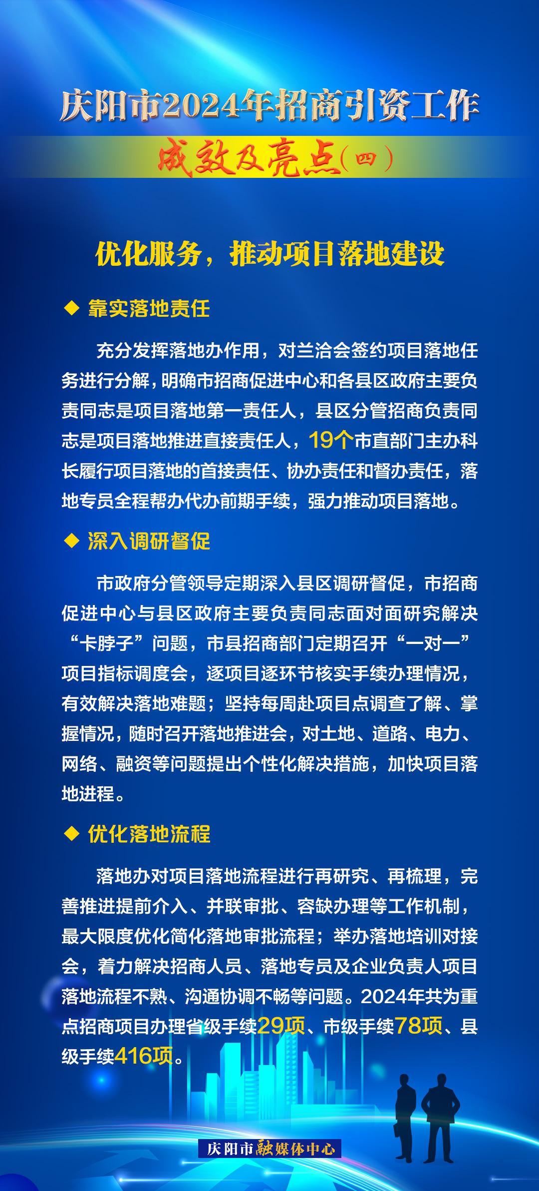 優(yōu)化服務(wù)，推動項(xiàng)目落地建設(shè)——慶陽市2024年招商引資工作成效及亮點(diǎn)（四）