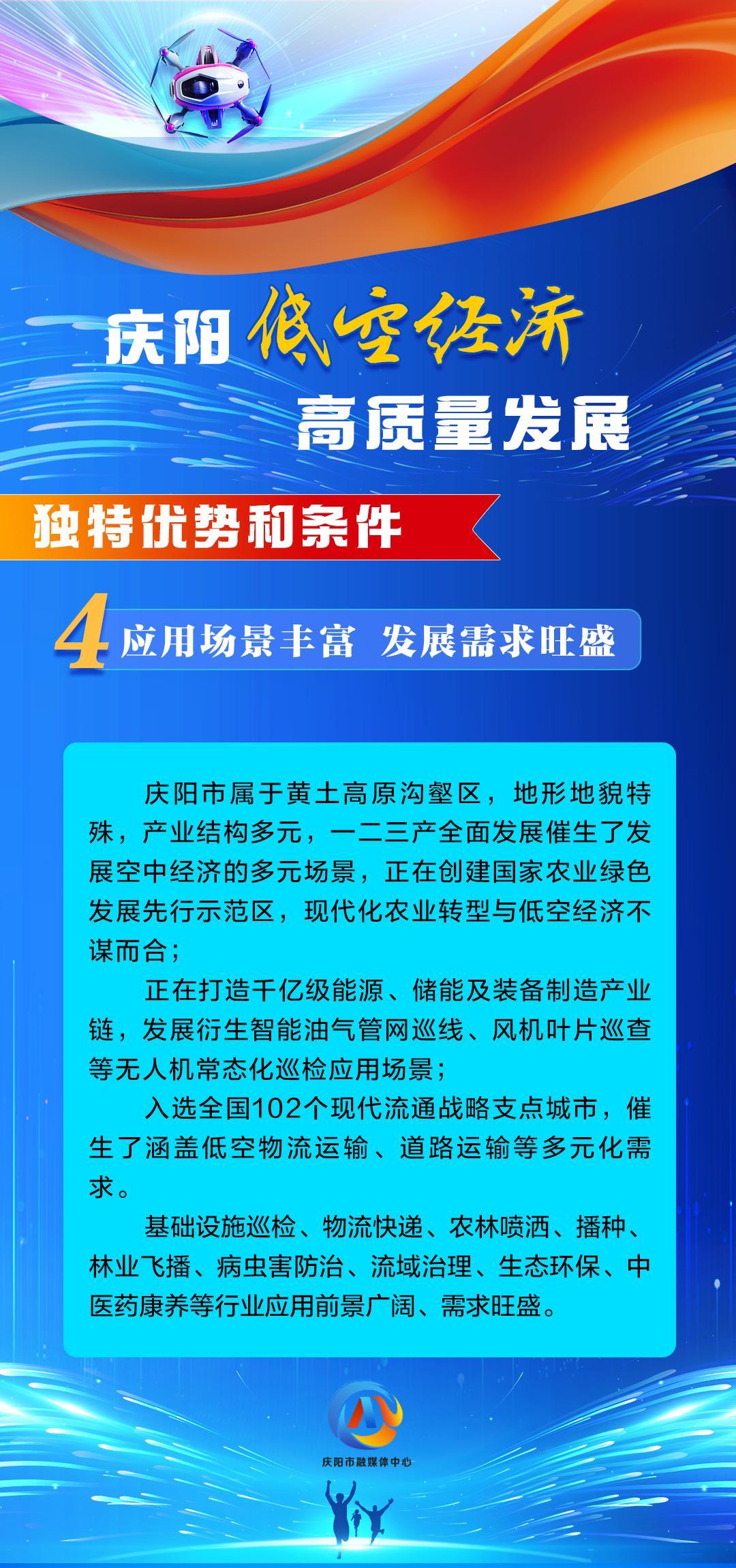 【慶陽低空經(jīng)濟(jì)高質(zhì)量發(fā)展】獨(dú)特優(yōu)勢(shì)和條件（4）：應(yīng)用場景豐富 發(fā)展需求旺盛
