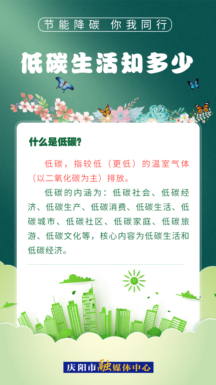 【節(jié)能降碳 你我同行】低碳生活知多少（1）：什么是低碳？
