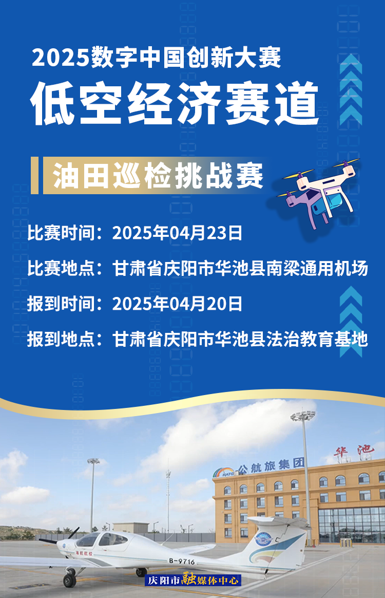 【微海報(bào)】2025數(shù)字中國創(chuàng)新大賽低空經(jīng)濟(jì)賽道場(chǎng)景賽賽事安排——油田巡檢挑戰(zhàn)賽