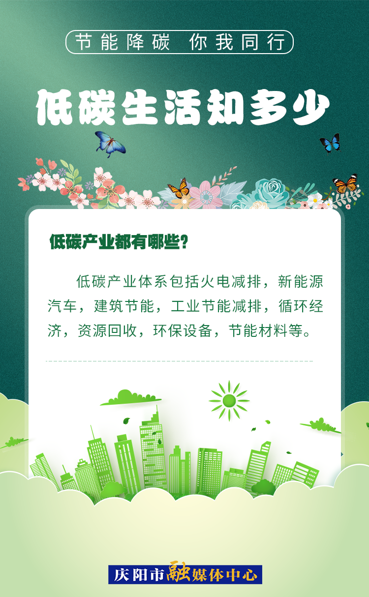 【節(jié)能降碳 你我同行】低碳生活知多少（7）：低碳產(chǎn)業(yè)都有哪些？
