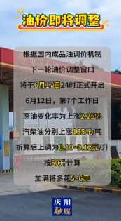 【V視】最新消息，油價(jià)即將調(diào)整