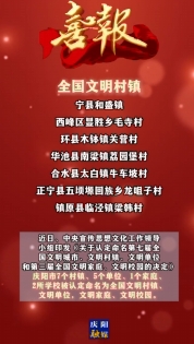 慶陽(yáng)市一批村鎮(zhèn)、單位等獲國(guó)家級(jí)認(rèn)定命名