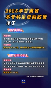 2025年甘肅省本專科生資助政策來了